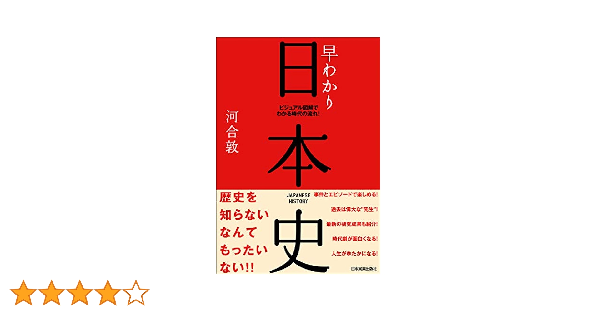 早わかり日本史B 41CcfcWzV-L._SY200_QL15_.jpg
